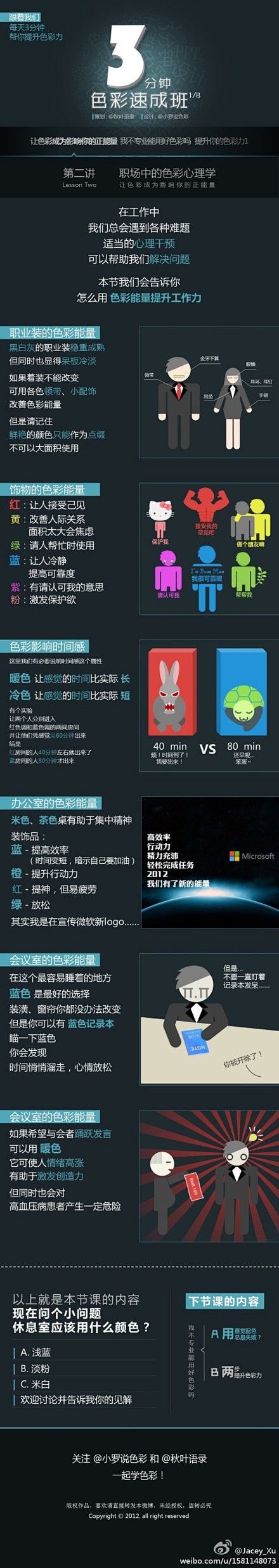 3分钟色彩速成班 | 微话题-一起聊聊吧...