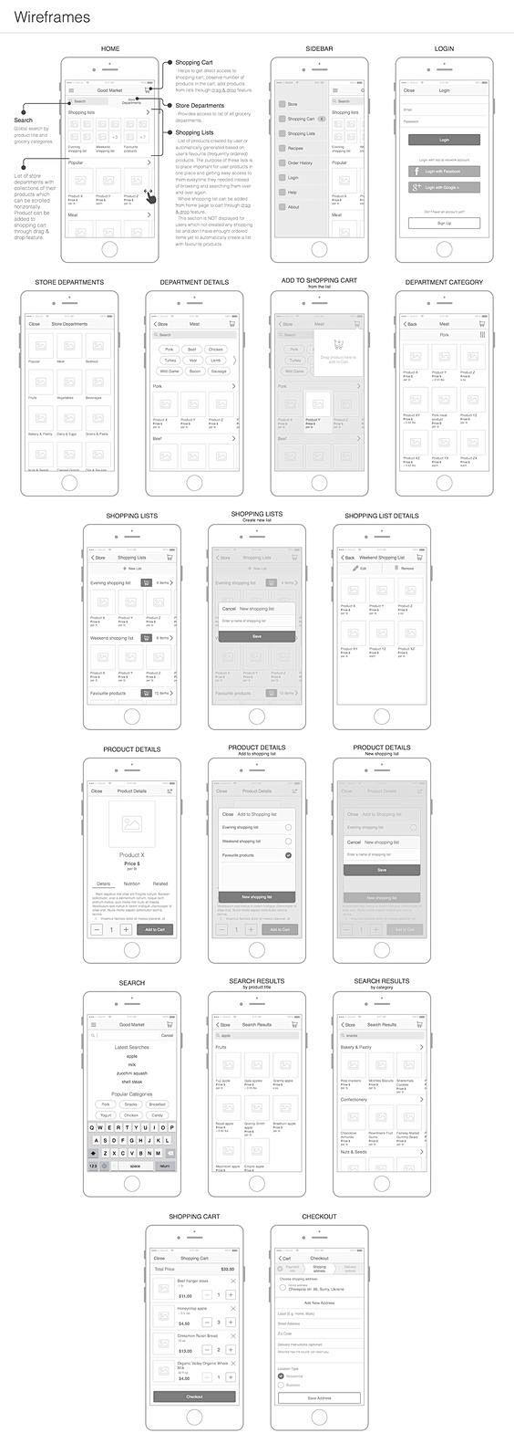 UX wireframes for mo...