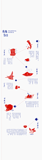 【中國風海報】——中國風海報設計
