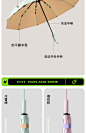 自动雨伞女男士晴雨加大号加固加厚防晒防紫外线遮阳学生上学专用-tmall.com天猫