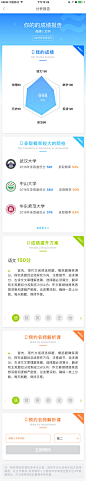 提示小字；表单报告；数据展示；分布图