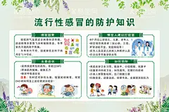 宣传栏-流感  - 源文件下载【酷图网】宣传栏,健康教育知识,流感防护知识,海报,展板,健康普及宣传,