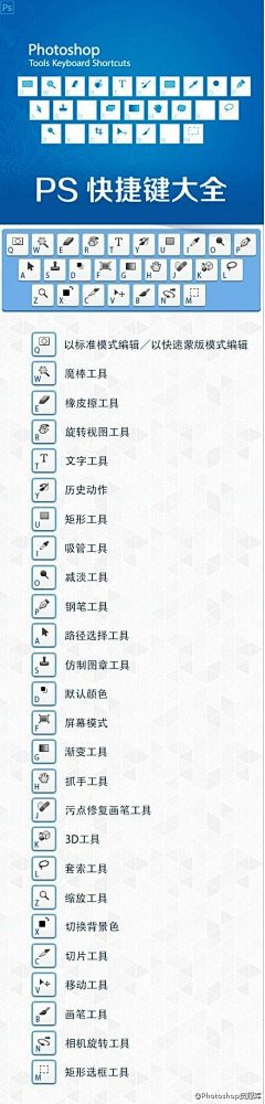 大蒜无姜采集到ps