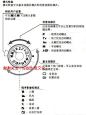 点击查看图片来源