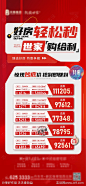 地产特价房源海报-源文件-志设网-zs9.com