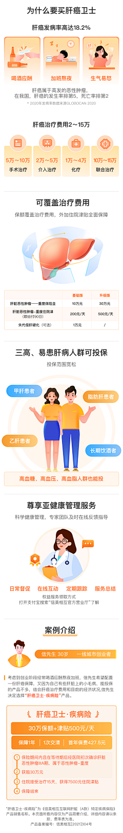 先知JNDING采集到长图