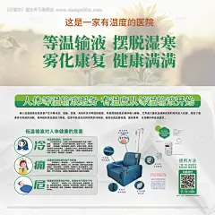源文件下载【医院输液展板海报】编号：28490028623888385