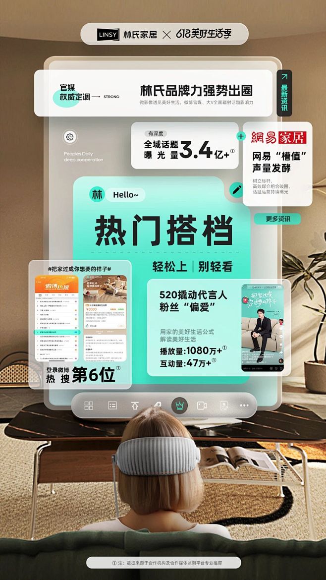 林氏海报