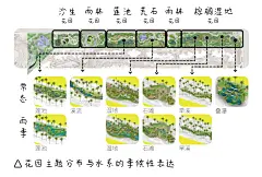 脚掌上的热带生境 | Luxe Park·海口麓岛公园 / DEAL德珈设计 – mooool木藕设计网