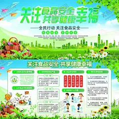 关注食品安全宣传展板 【酷图网】食品安全展板,食品药品安全,食品安全管理,食品安全标语,食品安全制度,食品安全周,食品安全宣传,关注食品安全,食品安全海报,学校食品安全,食堂食品安全,食品质量安全,社区饮食安全,食品安全公示,食品安全文化,幼儿园食品,安全,食品,安全宣传栏,食品安全城市,卫生部展板,卫生部文化墙,食品安全