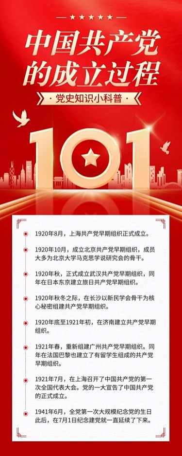 建党节节日党史科普排版长图海报