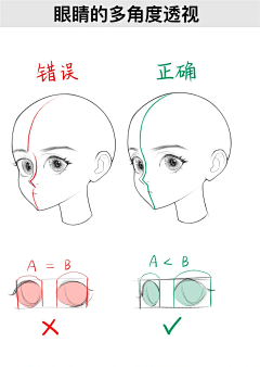 蓝夜blye采集到易错点