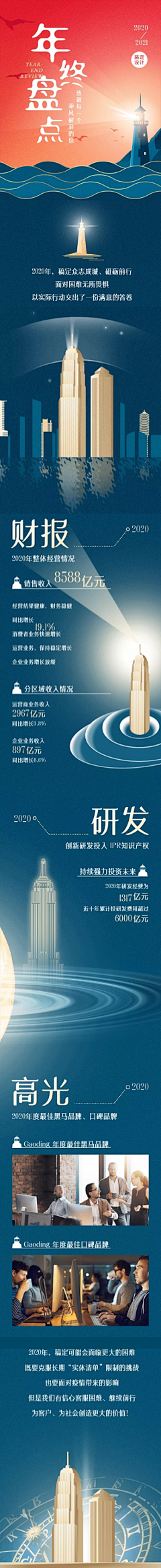 g3dyRSER采集到长图