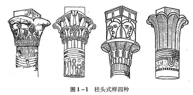 古埃及柱头