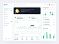 Grooze - Sales Analytics Dashboard analytics app chart clean dashboard data design graph green illustration management minimalist money product report sales statistic ui ux website