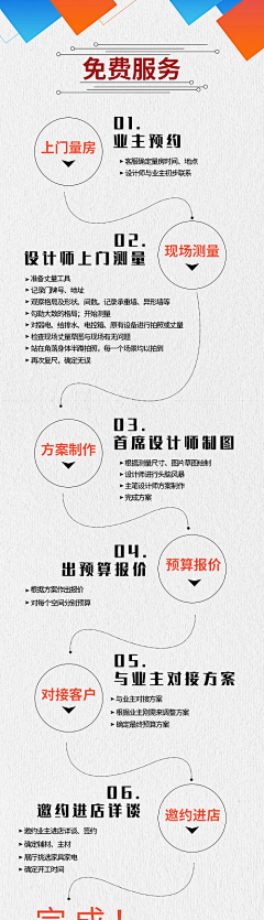 2TZTXFYZ采集到教程