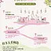 @半亩花田 的个人主页 - 微博