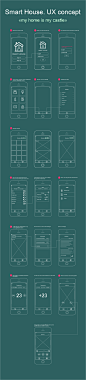 Smart House. Wireframe 2. : Hi, folks)! This my wireframe for Smart House app ).#Wireframe#