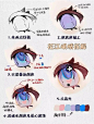 各种不同眼睛画法 ｜绘画参考 - 小红书