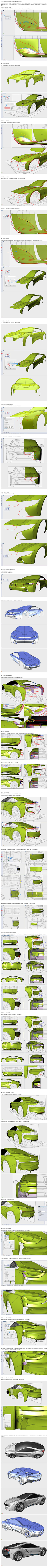 寻她千百度xx采集到犀牛建模素材