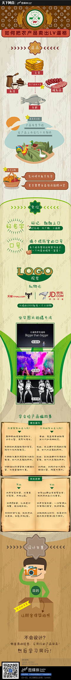 Insamzeng采集到排版