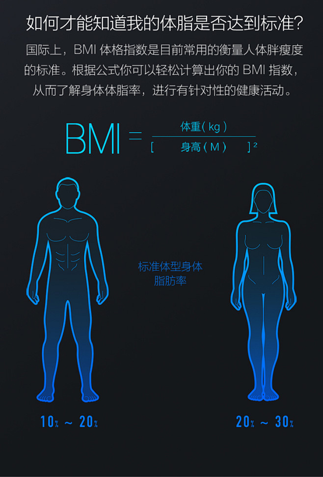【小米小米体脂秤】小米（MI）体脂秤白色...
