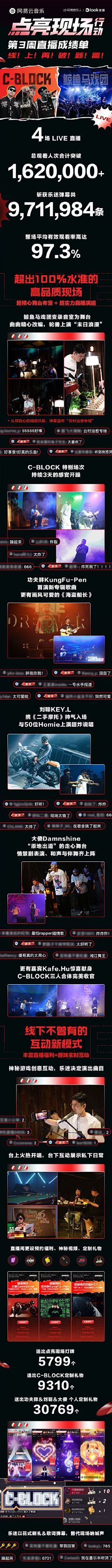 QAzA6iPk采集到活动攻略