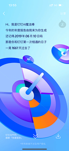 淺笑Anran采集到H5/专题页
