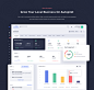 dashboard Interface SAAS