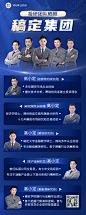 企业商务合照团队晒照长图海报