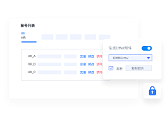 B端—NIGHTEYE采集到HRM—Moka