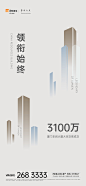@nova不是诺瓦 ⇦点击查看
【免费知识星球：地产视觉星球】
【公众号：地产视觉】