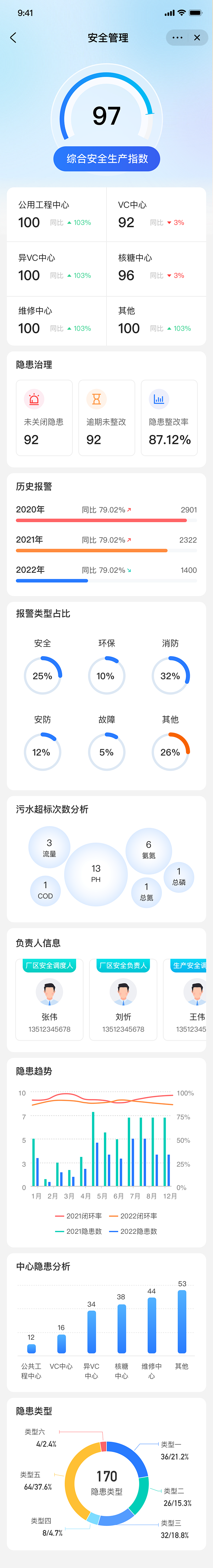 蓝色