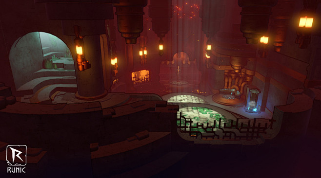 Hob Environment Work...