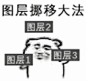 设计师表情包 PS 美工 运营 甲方 表情包 