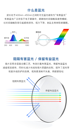 ayunrain采集到眼镜