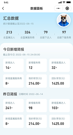 日升汤谷近扶桑采集到统计/数据/图表（APP）