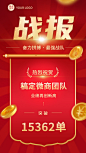 微商销售代理业绩表彰战报喜报喜庆手机海报