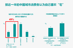 罗伯特·巴乔采集到影音