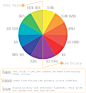 How to Create Color Palettes 