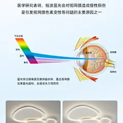 客厅灯北欧极简大气卧室餐厅套餐组合灯具简约现代智能led吸顶灯-tmall.com天猫