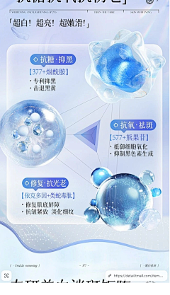 花落ぶ人亦殤采集到护肤品成分