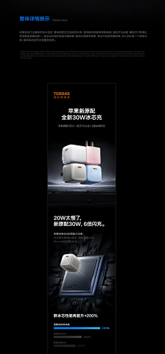 阿生_AS采集到详情页
