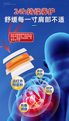 有趣的小羊采集到颈椎