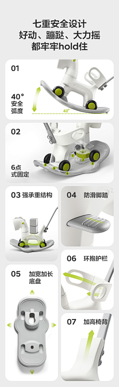 问唉唉采集到详情板块
