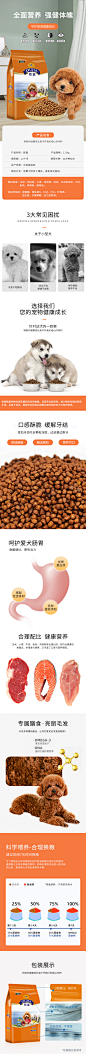 狗粮详情页