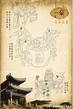 酿酒图  - 源文件下载【酷图网】酒文化,白酒文化,酿酒文化,中华酒文化,白酒广告,酒文化广告,中国酒文化,古代酿酒,广告设计,包装设计,cdr