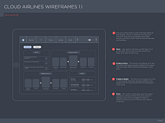 eddiewong采集到App Wireframes