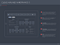 Cloud wireframes 02