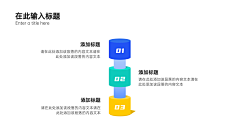 ____Just、采集到排版